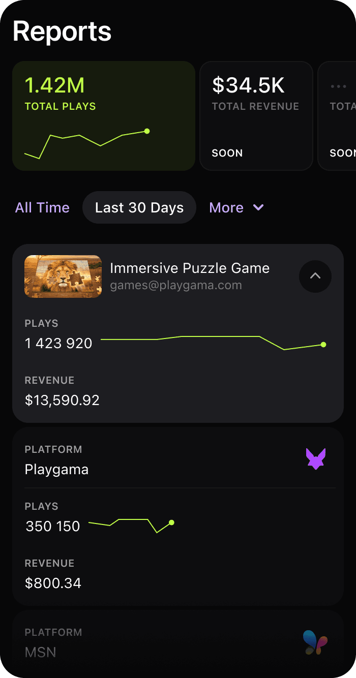 Playgama analytics dashboard showing daily revenue